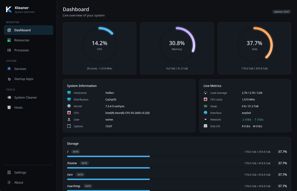 Dashboard