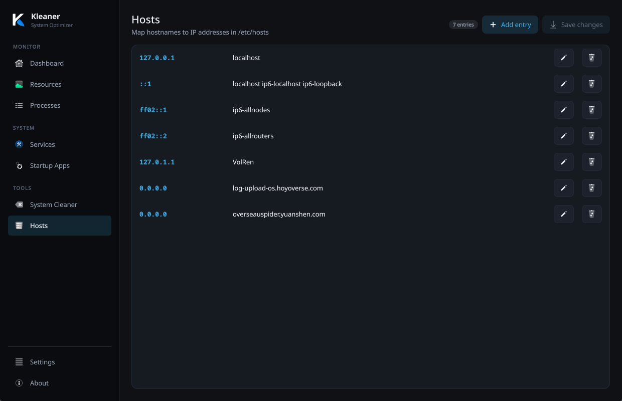 Hosts