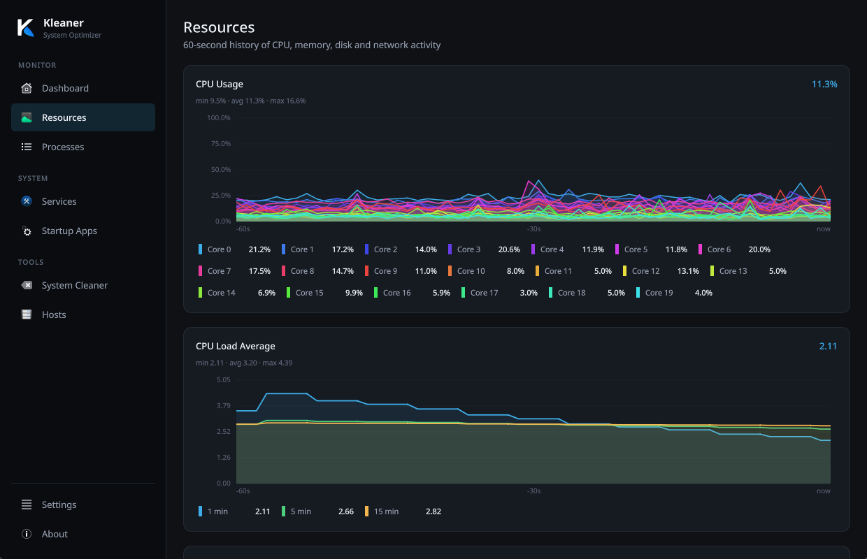 Resources